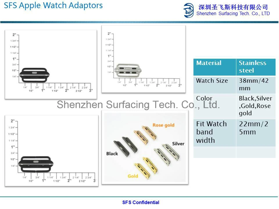 OEM Stainless Steel Metal Injection Molded Watch Parts